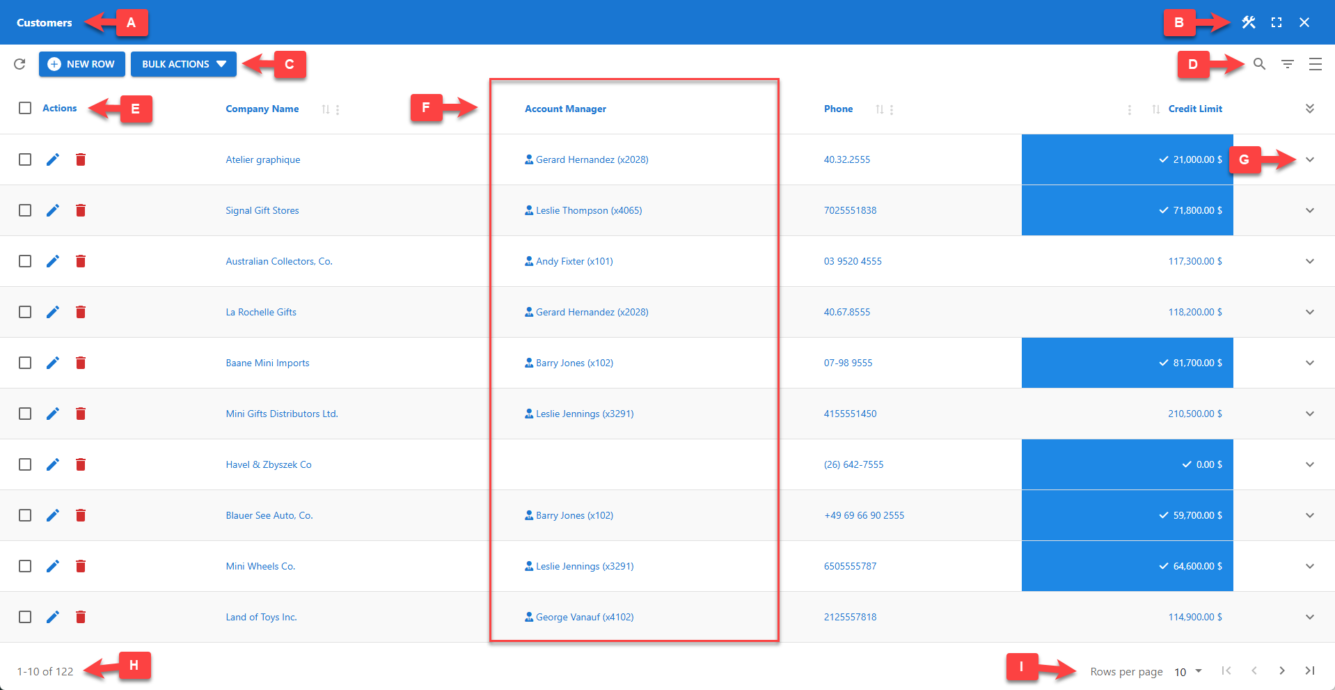 The Table Builder icon is available on the toolbar.