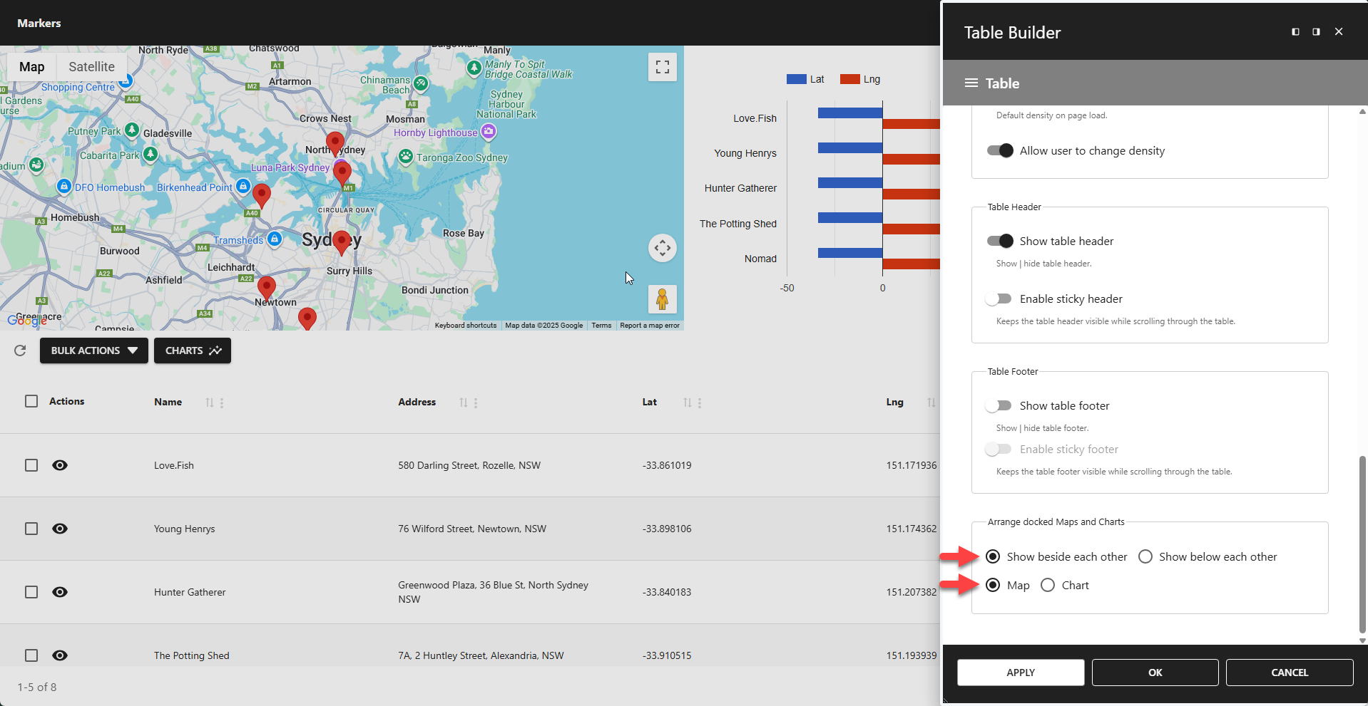 WP Data Access - Table Builder - Arrange docked Maps and Charts